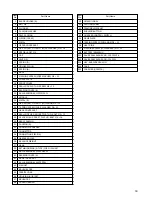 Preview for 93 page of Hitachi CR 18DMR Safety And Instruction Manual