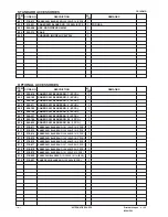 Preview for 28 page of Hitachi CR 18DMR Technical Data And Service Manual