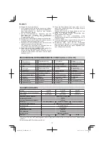 Preview for 18 page of Hitachi CS 30 SB Handling Instructions Manual