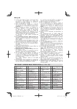 Preview for 114 page of Hitachi CS 30 SB Handling Instructions Manual