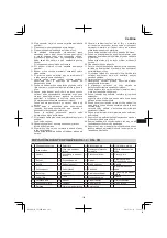 Preview for 143 page of Hitachi CS 30 SB Handling Instructions Manual