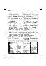 Preview for 152 page of Hitachi CS 30 SB Handling Instructions Manual