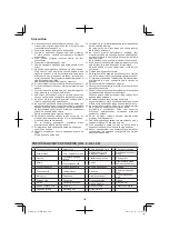 Preview for 180 page of Hitachi CS 30 SB Handling Instructions Manual