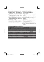 Preview for 208 page of Hitachi CS 30 SB Handling Instructions Manual