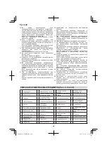 Preview for 228 page of Hitachi CS 30 SB Handling Instructions Manual