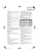 Preview for 53 page of Hitachi CS 33EDT Handling Instructions Manual