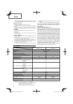 Preview for 58 page of Hitachi CS 33EDT Handling Instructions Manual