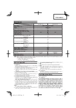 Preview for 87 page of Hitachi CS 33EDT Handling Instructions Manual