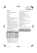 Preview for 91 page of Hitachi CS 33EDT Handling Instructions Manual