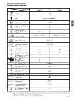 Preview for 31 page of Hitachi CS33EA Handling Instructions Manual