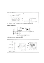 Preview for 51 page of Hitachi CST258PC Service Manual