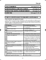 Preview for 20 page of Hitachi CX-36E Instruction Manual