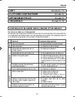 Preview for 60 page of Hitachi CX-36E Instruction Manual