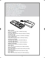 Preview for 8 page of Hitachi CX-45E User Manual