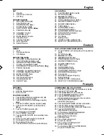 Preview for 11 page of Hitachi CX-45E User Manual