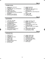 Preview for 18 page of Hitachi CX-45E User Manual