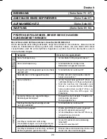 Preview for 28 page of Hitachi CX-45E User Manual