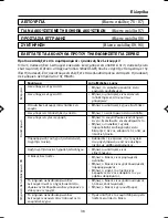 Preview for 38 page of Hitachi CX-45E User Manual