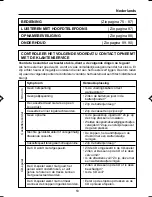 Preview for 53 page of Hitachi CX-45E User Manual