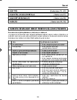 Preview for 68 page of Hitachi CX-45E User Manual