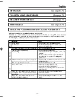 Preview for 11 page of Hitachi CX55E Operating Manual