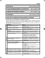 Preview for 26 page of Hitachi CX55E Operating Manual