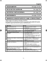 Preview for 31 page of Hitachi CX55E Operating Manual