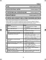 Preview for 36 page of Hitachi CX55E Operating Manual