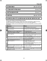 Preview for 46 page of Hitachi CX55E Operating Manual