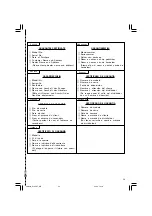 Preview for 35 page of Hitachi D 10VST Handling Instructions Manual