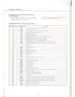 Preview for 18 page of Hitachi DA-1000R Service Manual