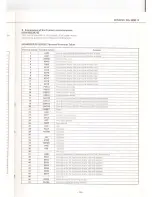 Preview for 19 page of Hitachi DA-1000R Service Manual