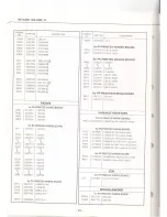 Preview for 40 page of Hitachi DA-1000R Service Manual