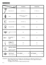 Preview for 30 page of Hitachi DA200ES Handling Instructions Manual