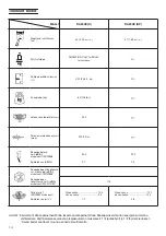 Preview for 66 page of Hitachi DA200ES Handling Instructions Manual