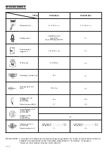 Preview for 84 page of Hitachi DA200ES Handling Instructions Manual