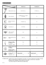 Preview for 114 page of Hitachi DA200ES Handling Instructions Manual