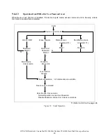 Preview for 67 page of Hitachi Deskstar 7K1000.B Specifications