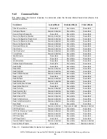 Preview for 69 page of Hitachi Deskstar 7K1000.B Specifications