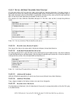 Preview for 219 page of Hitachi Deskstar 7K1000.B Specifications