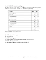 Preview for 221 page of Hitachi Deskstar 7K1000.B Specifications