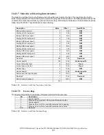 Preview for 225 page of Hitachi Deskstar 7K1000.B Specifications