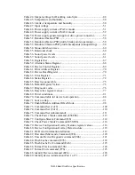 Preview for 12 page of Hitachi Deskstar 7K400 Specifications