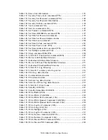 Preview for 14 page of Hitachi Deskstar 7K400 Specifications