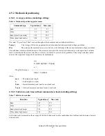 Preview for 29 page of Hitachi Deskstar 7K400 Specifications