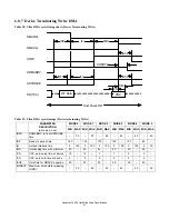 Preview for 55 page of Hitachi Deskstar 7K400 Specifications