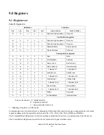 Preview for 81 page of Hitachi Deskstar 7K400 Specifications