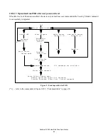 Preview for 100 page of Hitachi Deskstar 7K400 Specifications