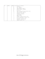 Preview for 145 page of Hitachi Deskstar 7K400 Specifications