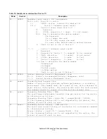 Preview for 148 page of Hitachi Deskstar 7K400 Specifications